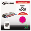 403A Compatible, Remanufactured, CB403A (642A)  Toner, 7500 Yield, Magenta