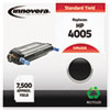 400A Compatible, Remanufactured, CB400A (642A) Laser Toner, 7500 Yield, Black