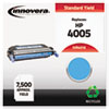 401A Compatible, Remanufactured, CB401A (642A) Laser Toner, 7500 Yield, Cyan
