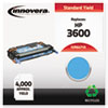 6471A Compatible, Remanufactured, Q6471A (502A) Laser Toner, 4000 Yield, Cyan
