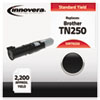 TN250 Compatible, Remanufactured, TN250 Laser Toner, 2200 Page-Yield, Black