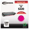 Compatible Remanufactured CE742A (5525) Toner, 7300 Page-Yield, Yellow