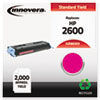 86003 Compatible, Remanufactured, Q6003A (124A)  Toner, 2000 Yield, Magenta