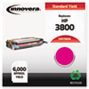7583A Compatible, Remanufactured, Q7583A (503A) Laser Toner, 6000 Yield, Magenta