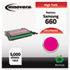 CLPM660A Compatible, Reman, CLP-M660A, (660) Toner, 5000 Page-Yield, Magenta