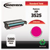 E253A Compatible, Remanufactured, CE253A (504A) Laser Toner, 7000 Yield, Magenta