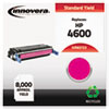 83723 Compatible, Remanufactured, C9723A (641A) Laser Toner, 8000 Yield, Magenta