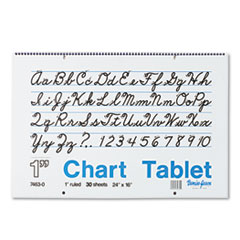 Chart Tablets, Presentation Format (1